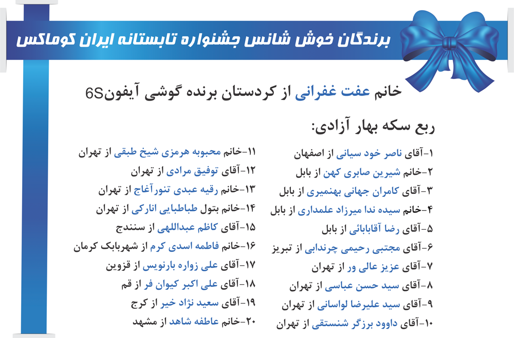 اعلام برندگان جشنواره تابستانه ایران کوماکس